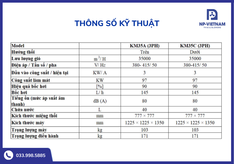 Bảng thông số kĩ thuật chi tiết giúp người dùng dễ dàng vận hành Keruilai Air Cooler Manual