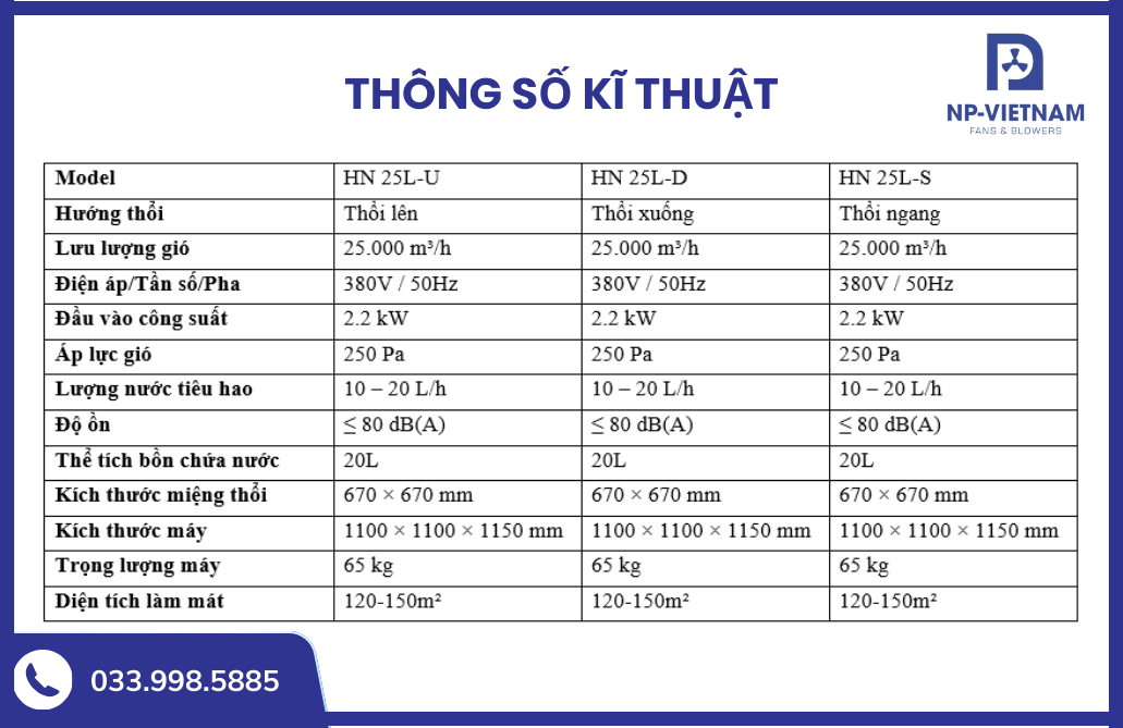 Bảng thông số kĩ thuật chi tiết của máy làm mát không khí NAKO Air Cooler 25000