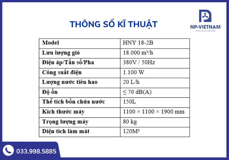 Bảng thông số kích thước chi tiết của sản phẩm