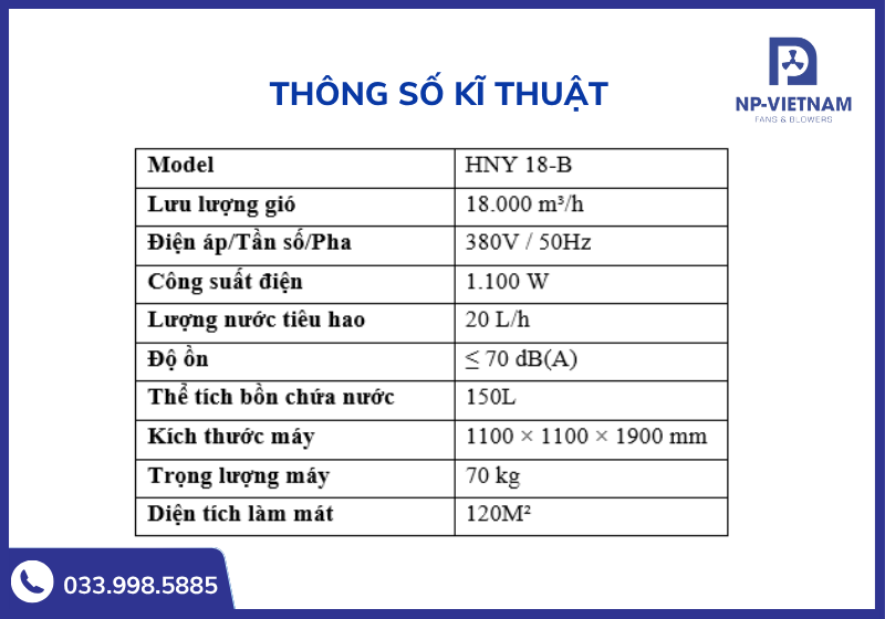 Bảng thông số kĩ thuật chi tiết của sản phẩm