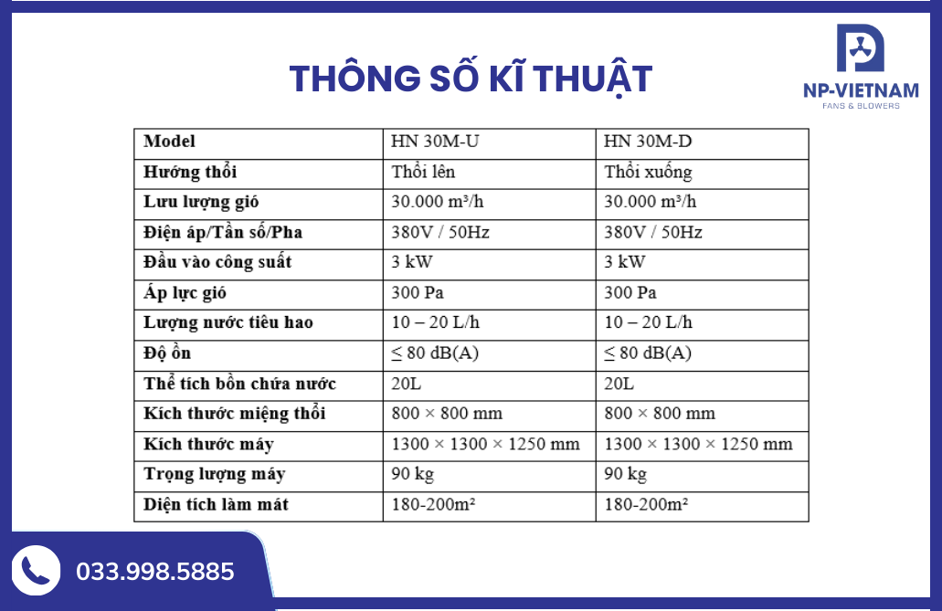 Thông số kĩ thuật chi tiết của sản phẩm máy làm mát không khí NAKO Air Cooler 30000