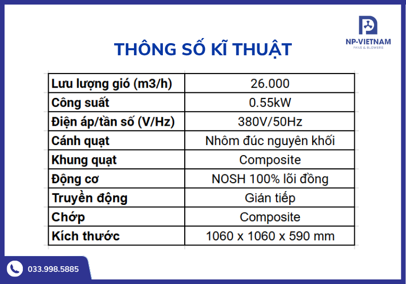 Thông số kĩ thuật sản phẩm