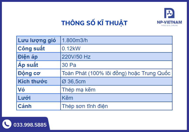 Bảng thông số kĩ thuật chi tiết của sản phẩm