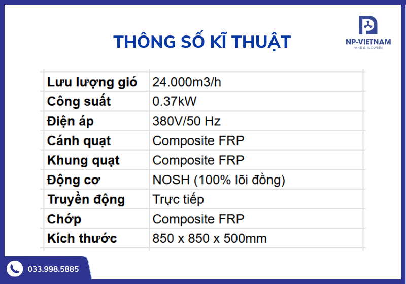 Bảng thông số kích thước chi tiết quạt hút công nghiệp 3 pha NAKO