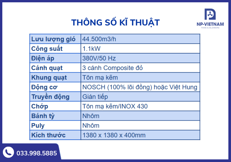 Bảng thông số kĩ thuật với các thông tin quan trọng của sản phẩm