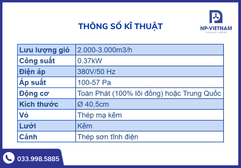 Bảng thông số kĩ thuật chi tiết của sản phẩm