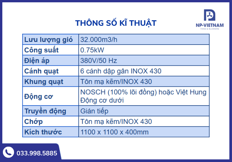 Bảng thông số kĩ thuật chi tiết của quạt 1100x1100 NAKO