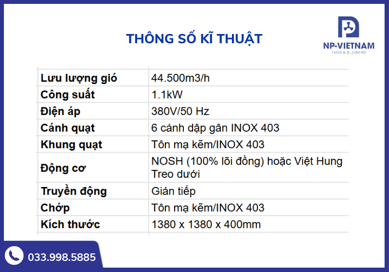 Bảng thông số kĩ thuật chi tiết của sản phẩm