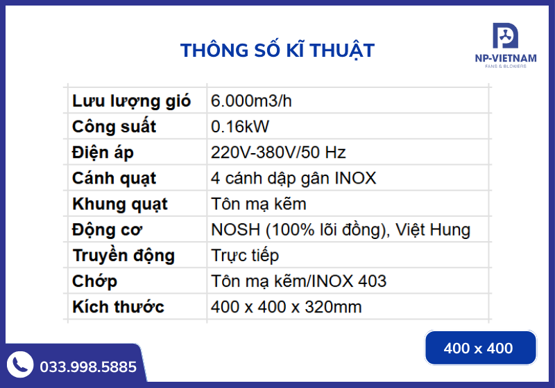 Bảng thông số kĩ thuật sản phẩm