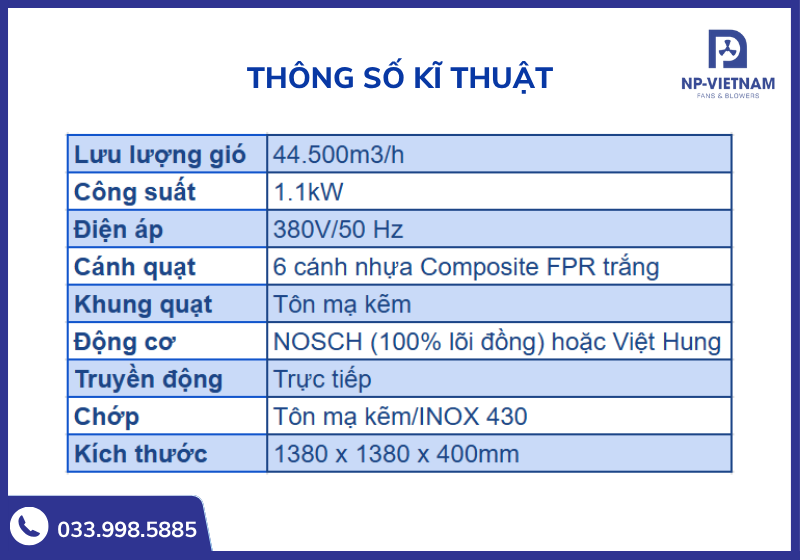 Bảng thông số kĩ thuật chi tiết của sản phẩm