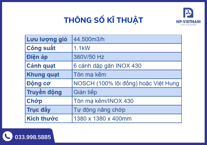 Bảng thông số kĩ thuật chi tiết của sản phẩm
