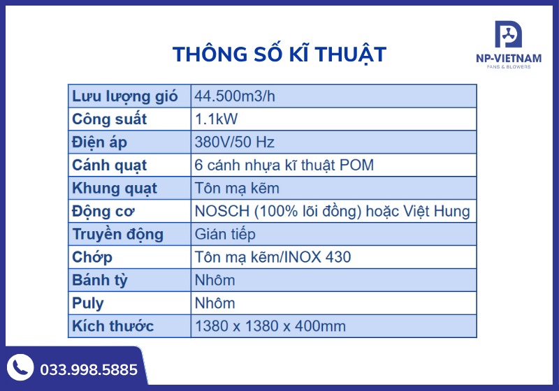 Bảng thông số kĩ thuật chi tiết của sản phẩm.